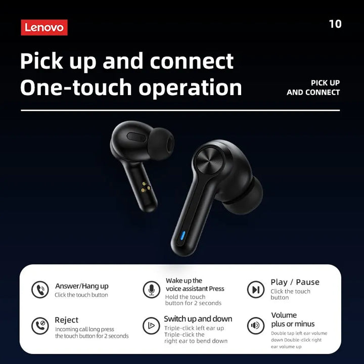 Lenovo LP3 Pro Earphones TWS