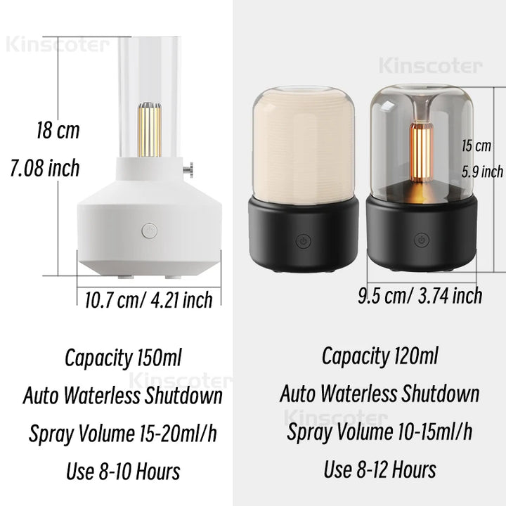 KINSCOTER Air Humidifier Portable Aroma Diffuser